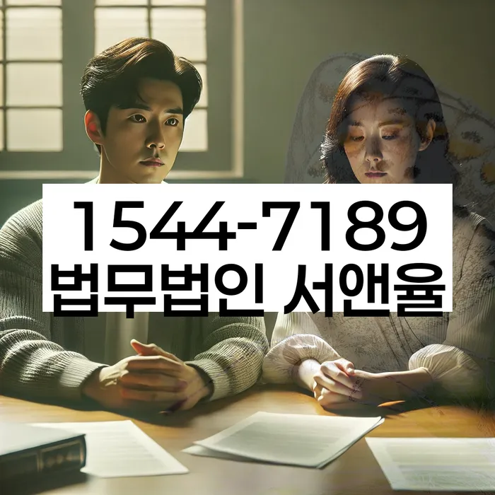 적절한 키워드
